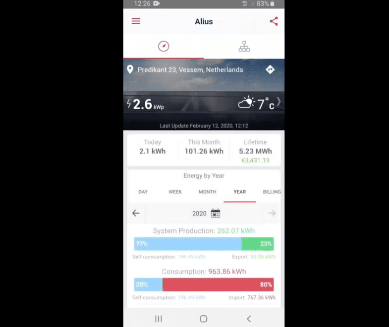de MySolarEdge app